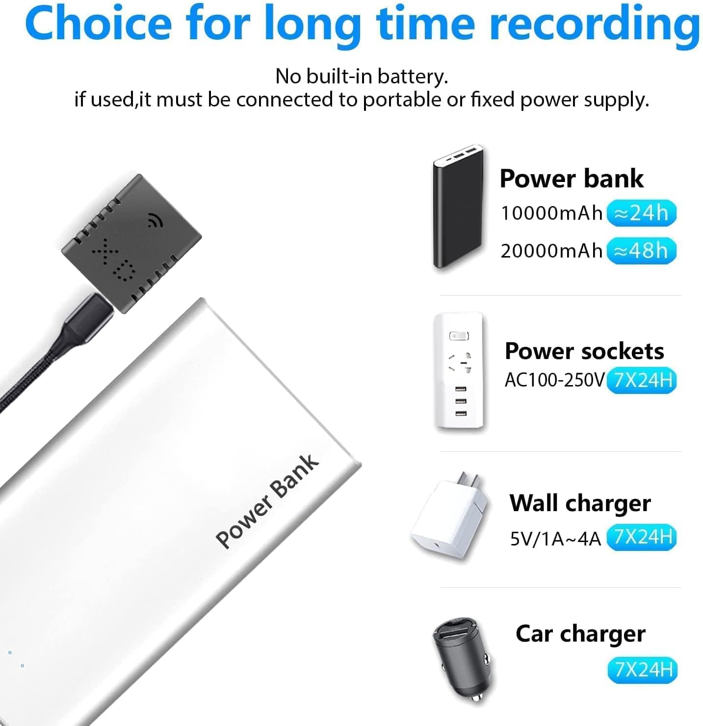 Smallest Spy WiFi Camera, Wireless IP Camera,HD1080P Portable Remote Camera,Nanny Cam,Baby Monitor with Night Vision,AI Human Motion Detection,Cloud Storage,Remote Viewing for Security iOS AndroidAPP