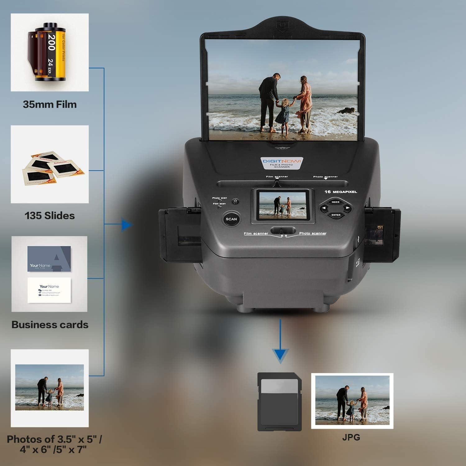 DIGITNOW All-in-One High Resolution 16MP Film Scanner, with 2.4" LCD Screen Converts 35mm/135slides&Negatives Film Scanner Photo, Name Card, Slides and Negatives for Saving Films to Digital Files