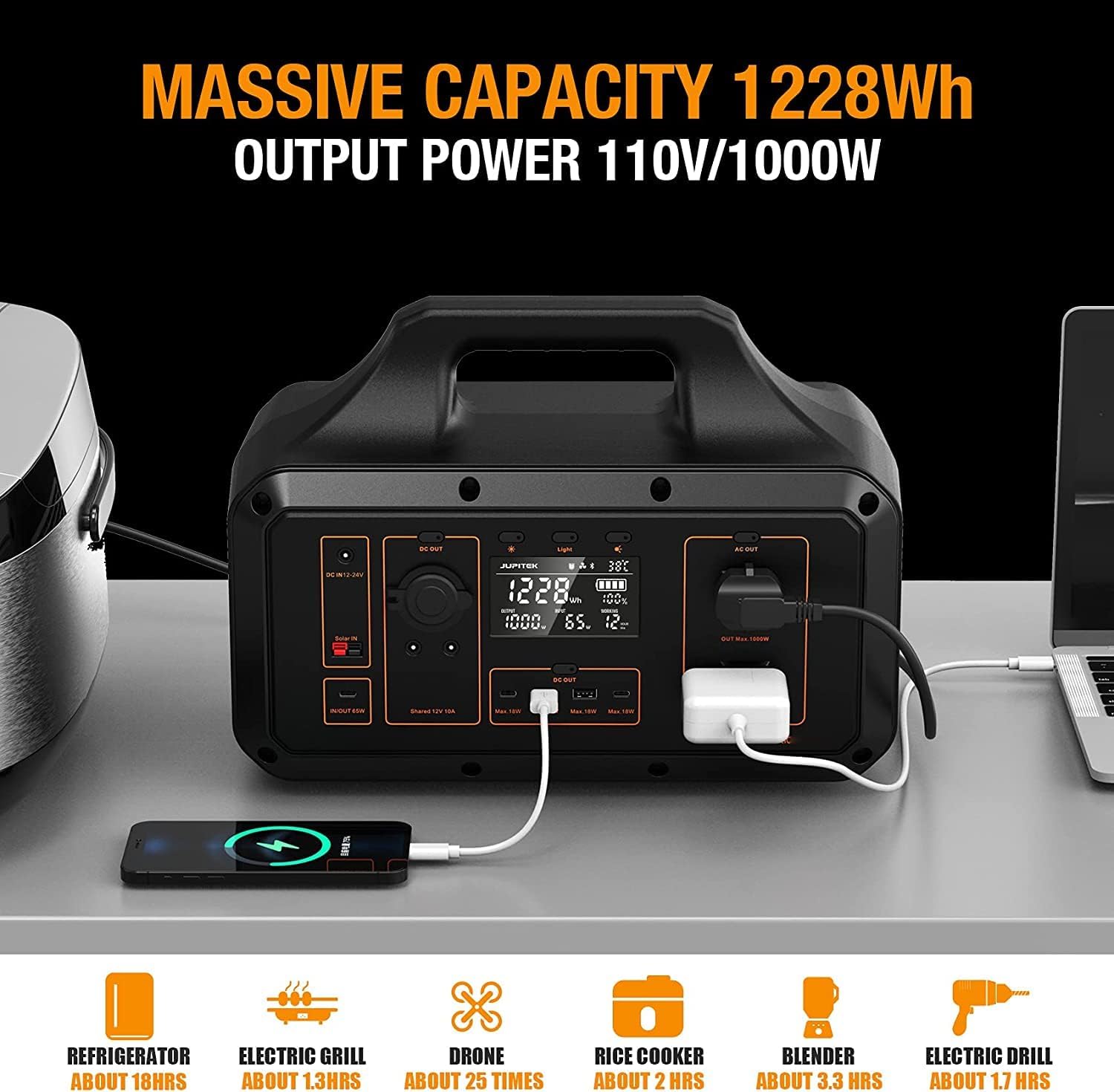 S1200 Portable Power Station, 1228Wh LiFePO4 (LFP) Battery with 110V/1000W AC Outlets, Fast Charging, Solar Generator for Home Backup Power, Camping & RVs