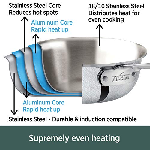 All-Clad D5 5-Ply Brushed Stainless Steel Stockpot 8 Quart Induction Oven Broiler Safe 600F Pots and Pans, Cookware Silver
