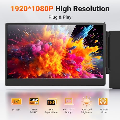Laptop Screen Extender, 15.6" FHD 1080P IPS Triple Portable Monitor Fit for 13-17.3" Laptop, Build-in Stand and Dual Speakers, Plug and Play Laptop Monitor Extender, Compatible with Mac, Wins, Dex
