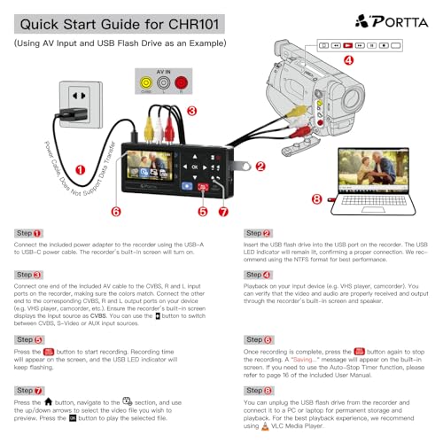Portta VHS to Digital Converter, Video to Digital Recorder with Remote, Compatible with VHS, VCR, DVR, DVD, Hi8, Mini DV Players, Camcorder, Gaming Consoles (Tapes/DVD Player Not Included)