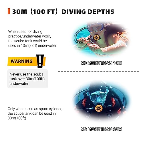 SMACO Mini Scuba Tank S400 Scuba Tank 1.0L Capacity with 15-20 Minutes Underwater Breathing(No More Than 33ft) Portable Diving Gear Emergency Backup Diving Tank Rescue Pony Bottle