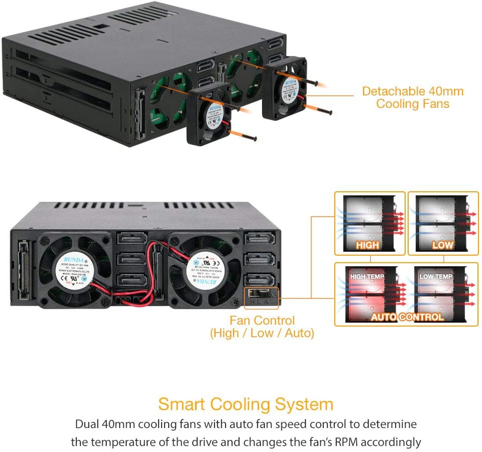ICY DOCK 6 x 2.5” SATA HDD / SSD Hot Swap Cage for External 5.25” Bay | ExpressCage MB326SP-B