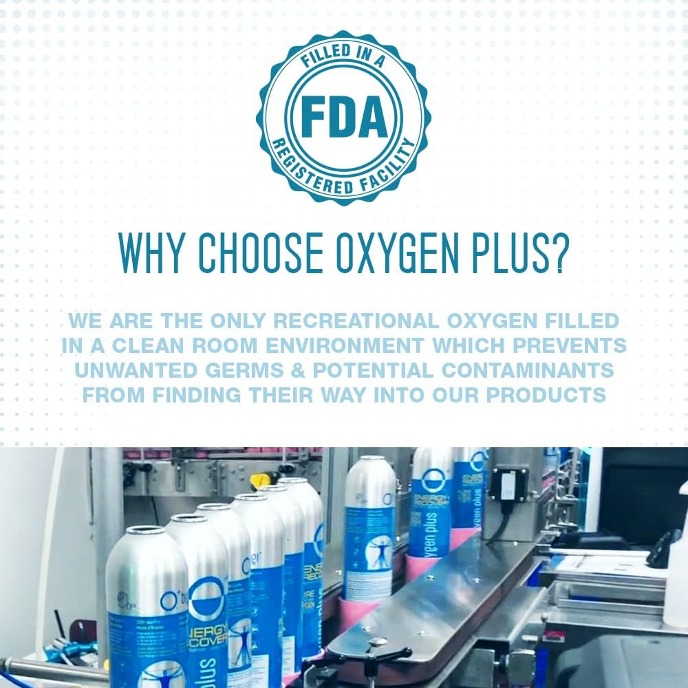 Oxygen Plus – O+ Mini 24 Pack | Portable Oxygen Can | 99.5% Pure O2 | Natural Wellness Supplement to Boost Energy & Recovery | 5+ Uses Per 1.55 Liter Cans