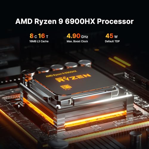 Mini Gaminig PC,AMD Ryzen 9 6900HX 16GB DDR5 512GB PCIe4.0 SSD Mini Desktop Computer,Radeon 680M Triple Output,Dual 2.5Gbps LAN,HDMI2.0/DP/USB4