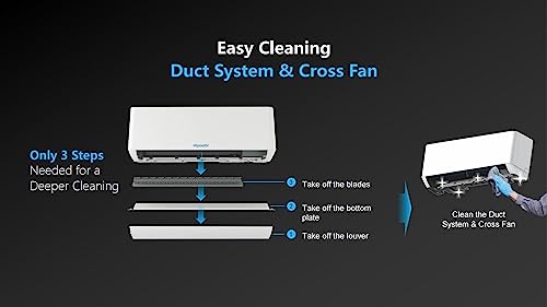 ApooDr AT-Pro Series 9,000 BTU – 24000 BTU Mini Split Air Conditioner Ductless Inverter System with Heat Pump,Energy-Star Wi-Fi with 16 Ft. Kit