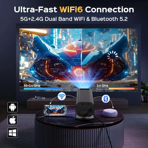 Mini Projector with WiFi and Bluetooth, 180°Adjustable Stand Portable Projector, Support 2.4G/5G WiFi6, 150" Smart Projector with Android TV 11.0, 1080P, Auto Keyston Outdoor/Home Theater, White