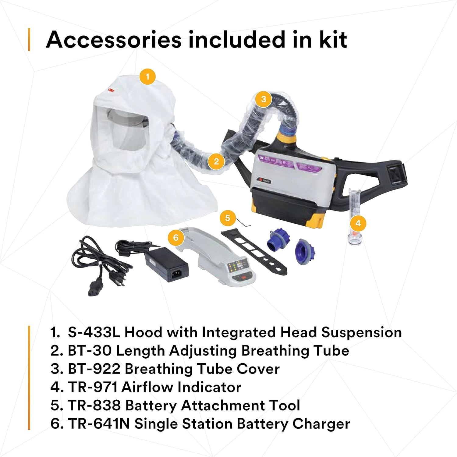 3M PAPR Respirator, Versaflo Powered Air Purifying Respirator Easy Clean Kit, TR-800-ECK, Intrinsically Safe, NIOSH Approved, Ready to Use All-in-One Respiratory Protection for Particulate