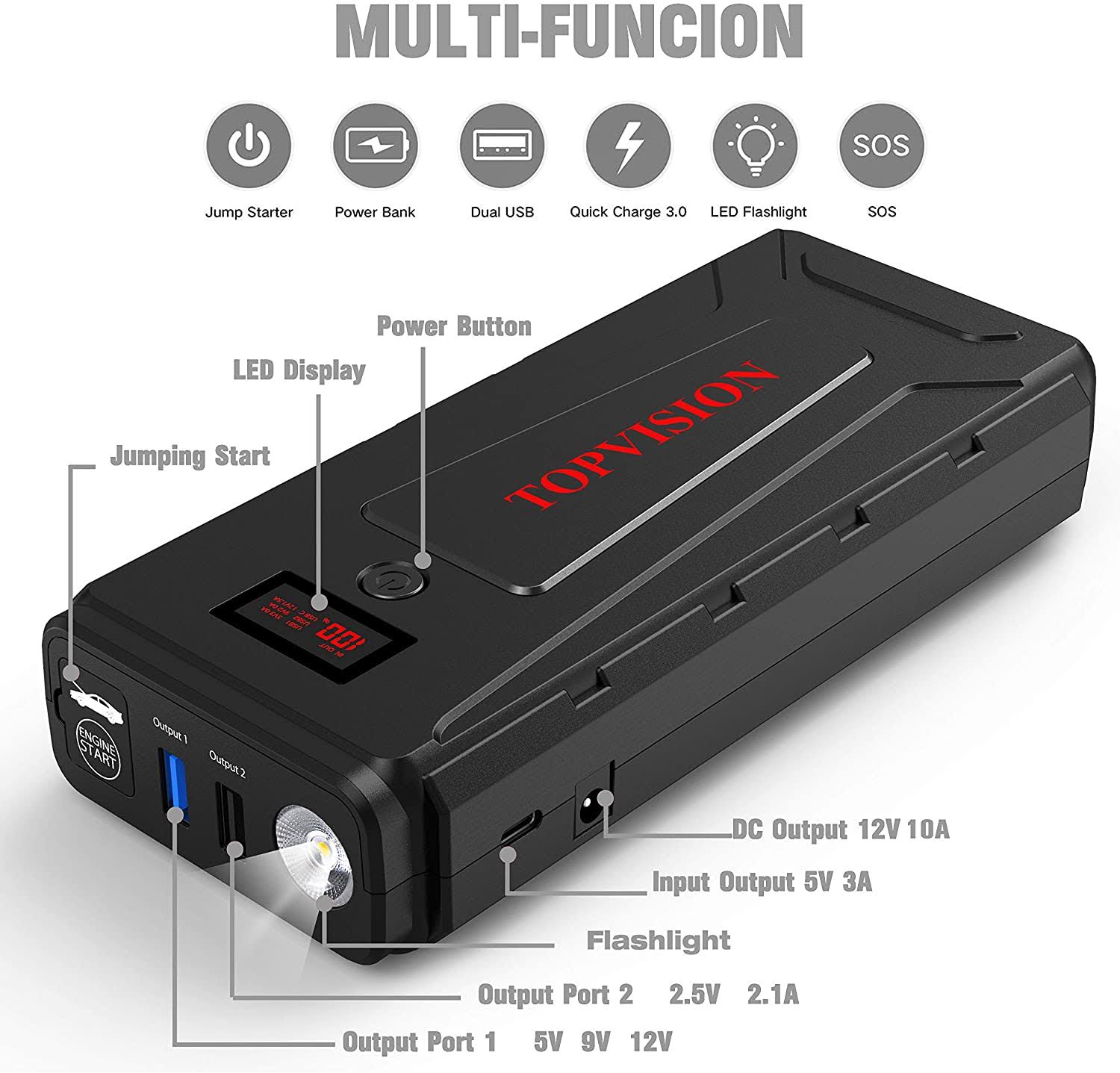 Battery Starter for Car Topvision 2200A Peak 20800mAh Portable Car Power Pack with USB Quick Charge 3.0 (Up to 7.0L GAS or 6.5L