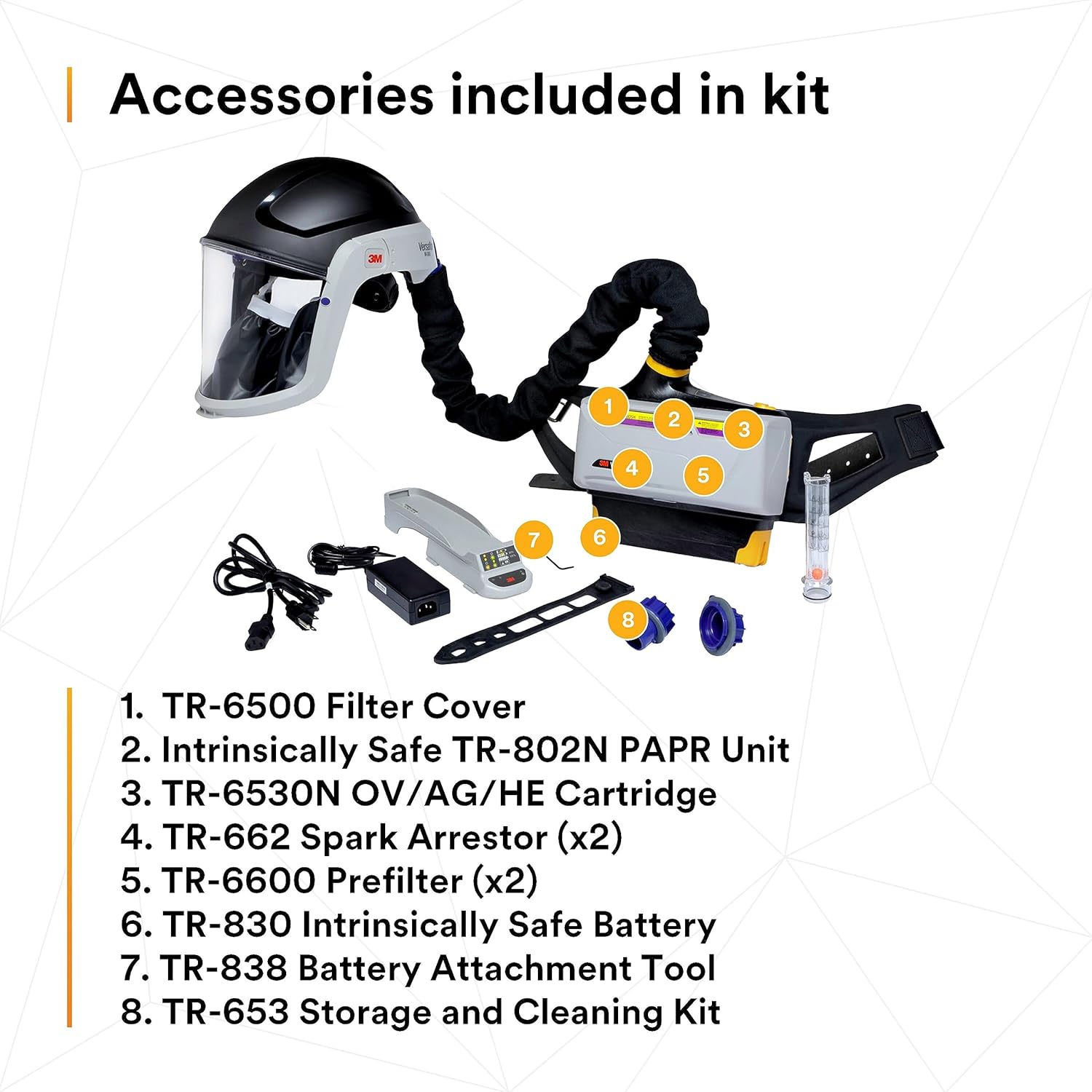 3M PAPR Respirator, Versaflo Powered Air Purifying Respirator Heavy Industry Kit, TR-800-HIK, Intrinsically Safe, NIOSH, Ready to Use All-in-One Respiratory Protection for Particulate, Gas and Vapor