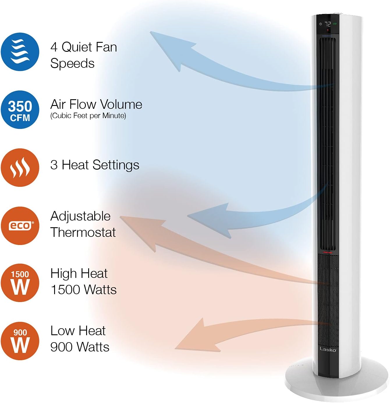 Lasko FH500 Fan & Space Heater Combo Tower, 42 Inch, Black White