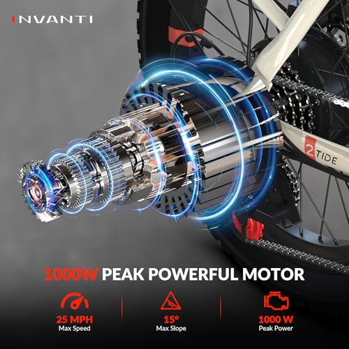 Folding Electric Bike, Peak 1000W Ebikes for Adults, 25Mph Top Speed 45Miles 20" Step-Thru Fat Tire Electric Bike with Rear Rack,7-Speed,Front Suspension