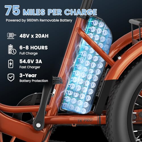 MOONCOOL Electric Tricycle for Adults, 500W/750W 48V 20" Folding Electric Trike Peak Power 1100W, 3 Wheels Electric Bicycle, Aluminum Frame Electric Tricycle with Large Basket and Removable Battery