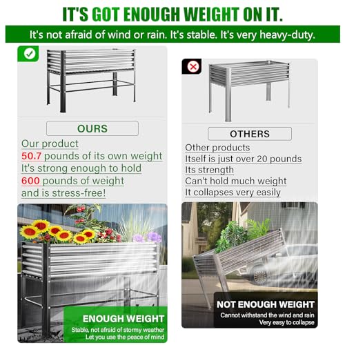 Raised Garden Bed with Legs, 48×48×32in Large Outdoor Metal Galvanized Garden Planting Box,1000lb Capacity for Vegetables Lawn Green Flowers, Fruits, Terrace