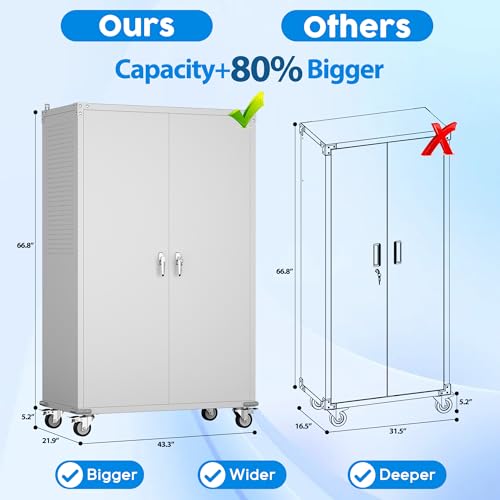 Aobabo Garage Storage Cabinet with Wheels,72" H Metal Storage Cabinet with 2 Doors and 4 Adjustable Shelves for Garage Home, Black,Required-Assembly