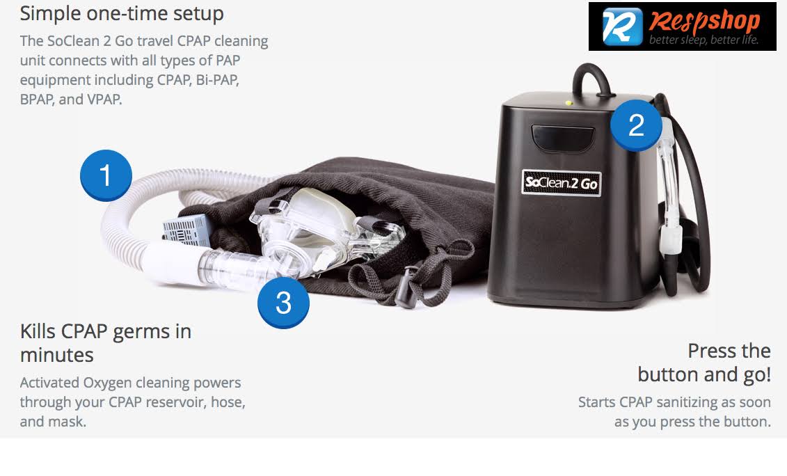 SoClean 2 Go Travel CPAP Cleaner and Sanitizer