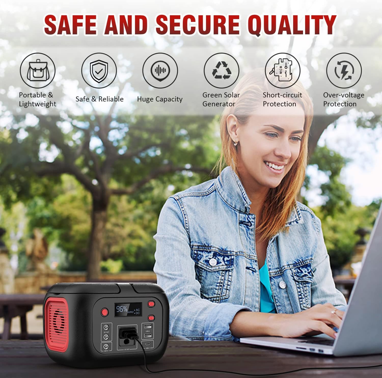 Portable Power Bank with AC Outlet 110V/200W, 42000mAh Power Station with Fast Wireless Charger, Support Pass Through Charging, 7 Outputs Backup Lithium Battery for Home Camping Emergency