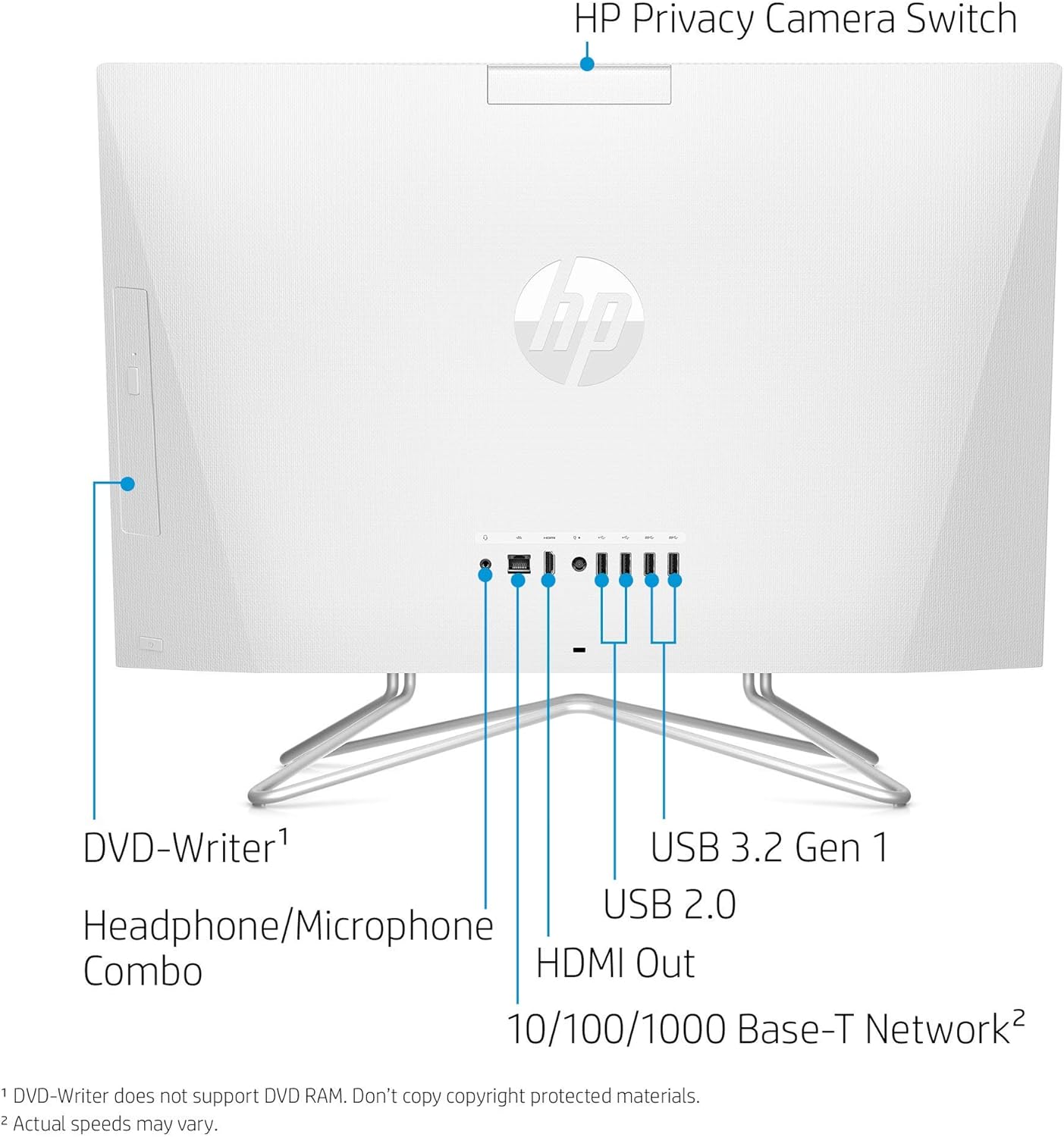 HP 24-inch All-in-One Desktop Computer, AMD Athlon Silver 3050U Processor, 8 GB RAM, 256 GB SSD, Windows 10 Home (24-dd0010, White) (Renewed)