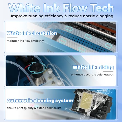 FAFAIR A4 L805 DTF Printer, DTF Printing Machine with Anti-Clogging Technology High Speed Printing, Transfer Printer for DIY T-Shirt, Other Textiles(L805+Oven+Software)