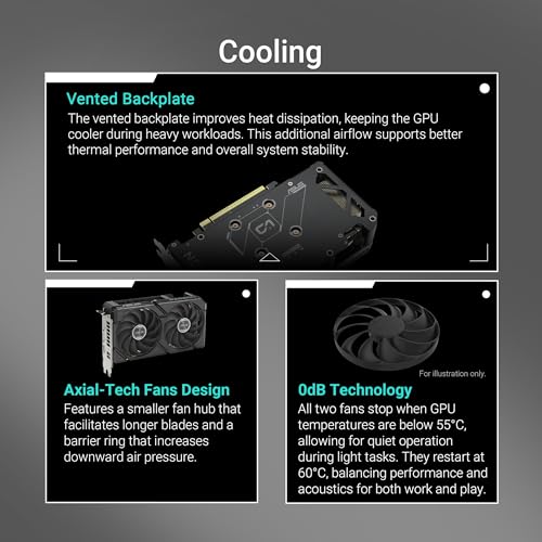 ASUS Prime Radeon™ RX 9070 XT OC Edition Graphics Card (PCIe 5.0, HDMI/DP 2.1, 2.5-Slot Design, axial-tech Fans, Dual Ball Fan Bearings, Dual BIOS, GPU Guard)