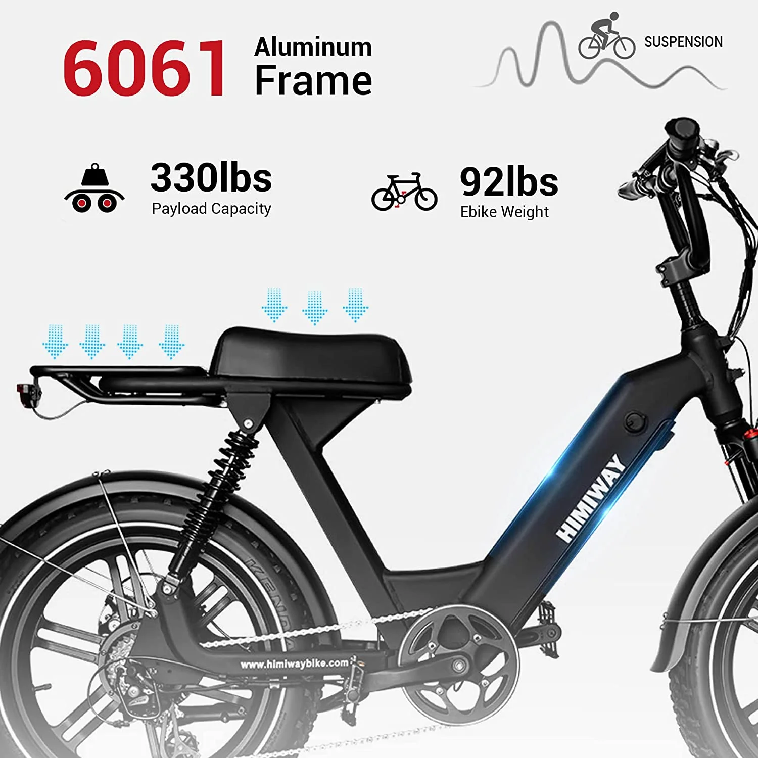 Himiway Escape Pro Step Thru Electric Bike for Adults, 750W Motor, 20"x4" Fat Tires E-Bike,30-50Mi, Moped-styleElectric Bicycle with 48V 17.5Ah Battery 25 MPH Full Suspension Shimano 7-Speed System