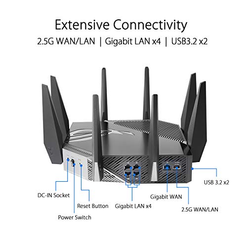 ASUS ROG Rapture WiFi 6E Gaming Router (GT-AXE16000) - Quad-Band, 6 GHz Ready, Dual 10G Ports, 2.5G WAN Port, AiMesh Support, Triple-level Game Acceleration, Lifetime Internet Security, Instant Guard