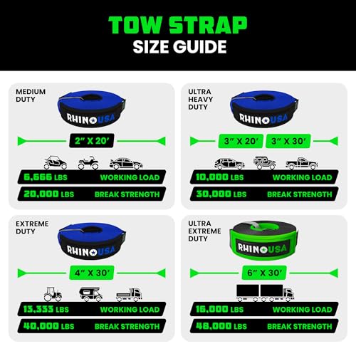 Rhino USA Recovery Tow Strap (3" x 20') - 31,518lb Break Strength - Emergency Recovery Strap Tow Rope for Truck, UTV, ATV & More - Heavy Duty Towing Strap for Offroad 4x4 Use - Compatible with Jeep