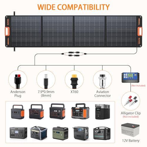 GRECELL Portable Power Station 2400W Solar Generator with 2 * 100W Solar Panel, 1843Wh UPS Backup LiFePO4 Battery Power Supply with 11 Outlets(4 2400W AC Outlets,2 PD100W) for Home CPAP Camping RV