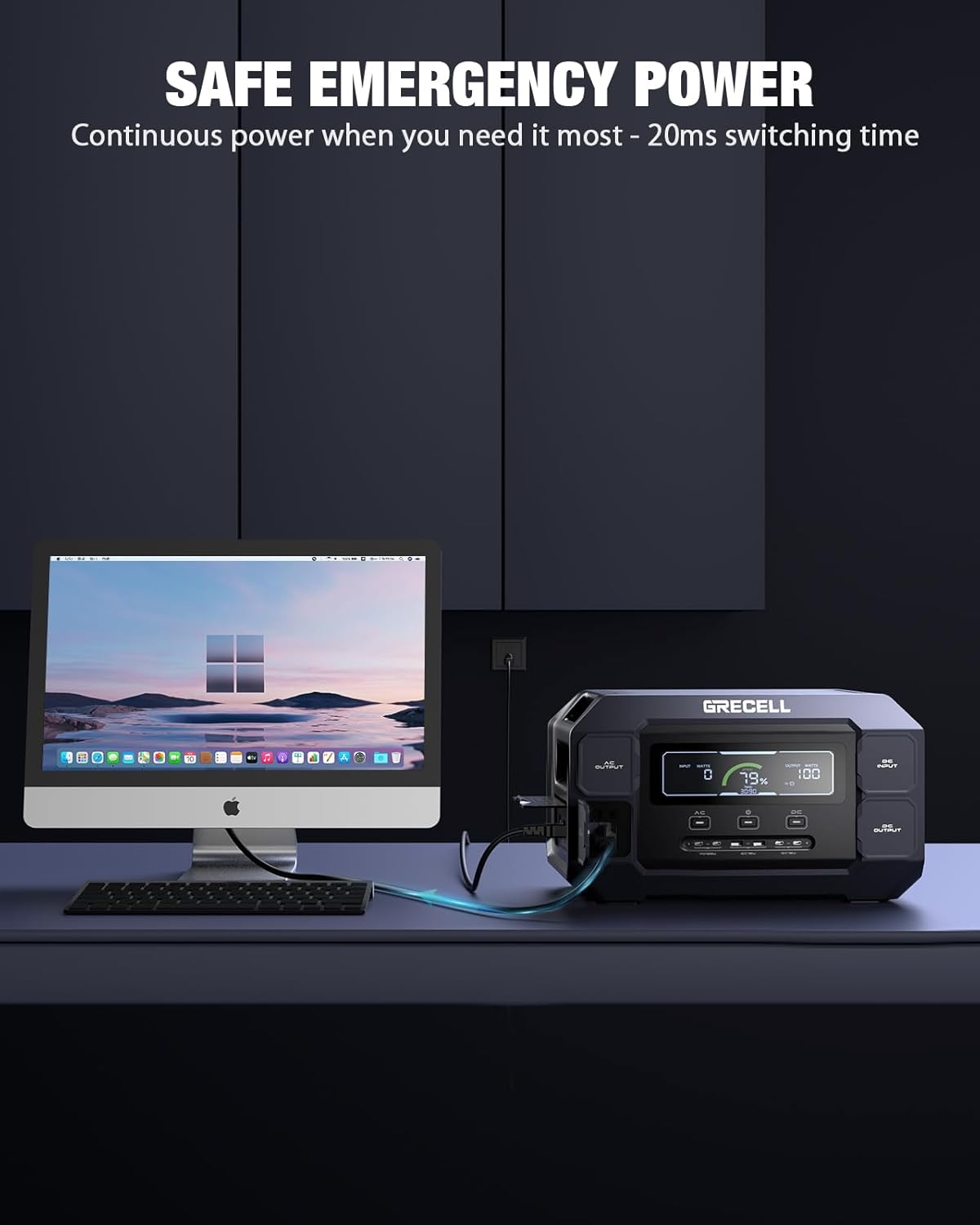 GRECELL Portable Power Station 2200W Solar Generator 1126Wh LiFePO4 Battery Pack, 1.25Hrs Fast Charging, with 4×2200W (4800W Peak) AC Outlets for Home Outdoor