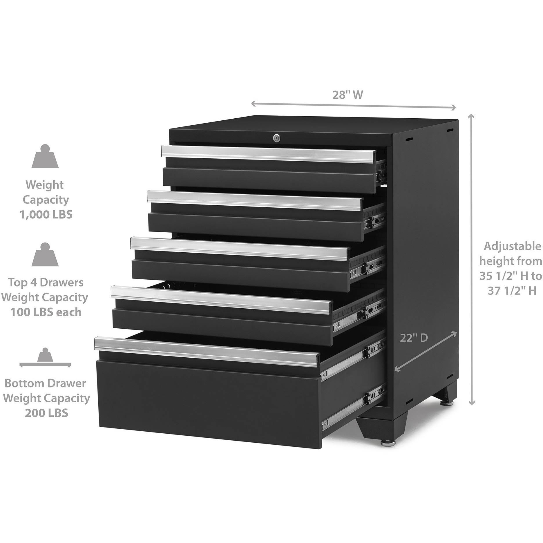 NewAge Products Pro 3.0 Series 5-Drawer Tool Cabinet