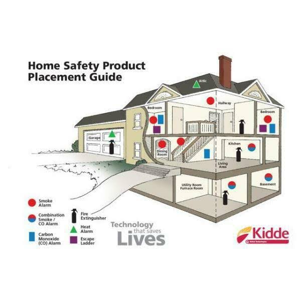 Kidde 10 Year Worry-Free Sealed Battery Combination Smoke and Carbon Monoxide Detector with Voice Alarm (2-Pack)