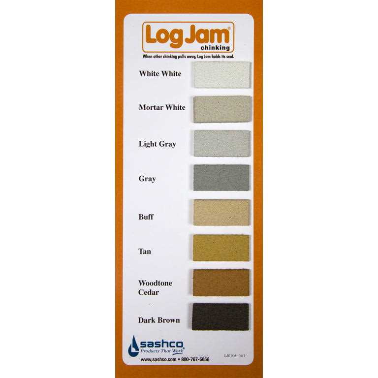 Log Jam Chinking 5