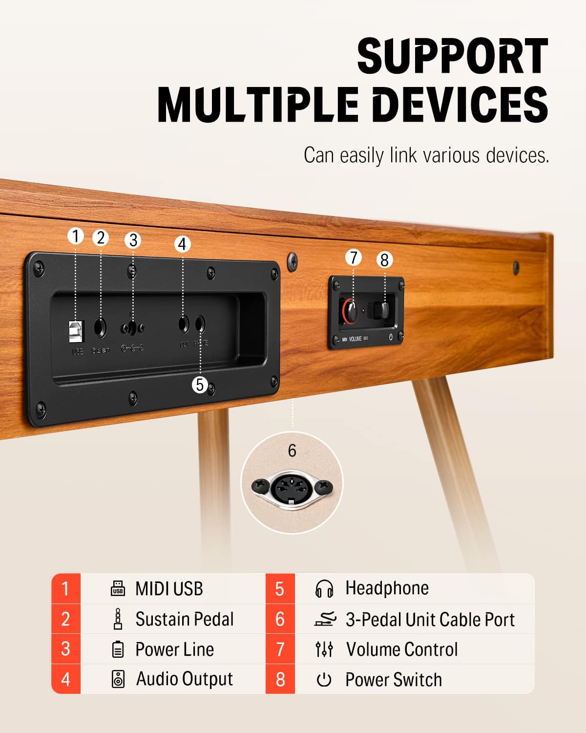 Donner DDP-80 88 Key Weighted Keyboard Piano, Beginner Digital Piano Full Size Electric Keyboard with Stand, Power Adapter, Triple Pedal and MIDI Connecting