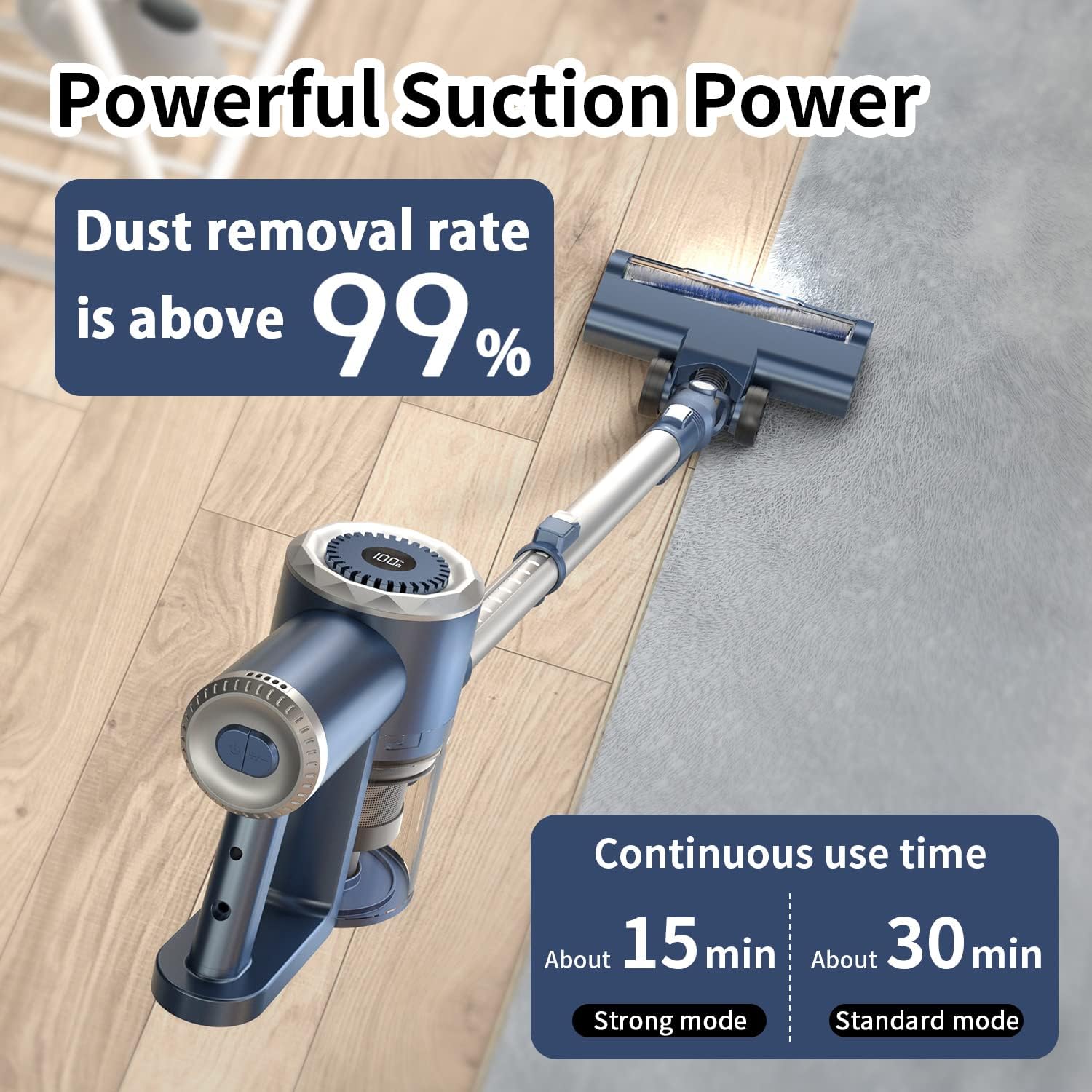 Cordless Vacuum Cleaner with LED Display, 20000Pa Stick Vacuum 4 in 1, Lightweight, Up to 30 Minutes Runtime, for Hardwood Floor, Carpet, Pet Hair, Perfect Cordless Stick Vacuum for Your Family, W200