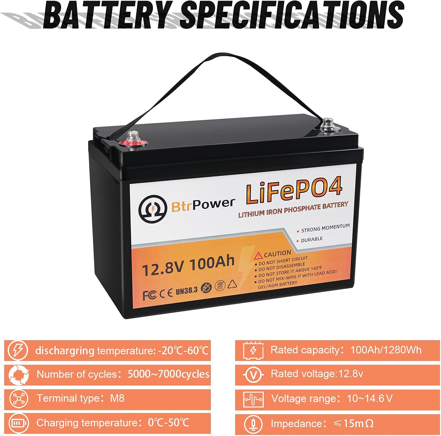 2 Pack 12V 100Ah LiFePO4 Deep Cycle Rechargeable Battery Pack Built-in 100A BMS 5000-7000 Cycles Perfect for RV Solar Marine Overland Off-Grid Application