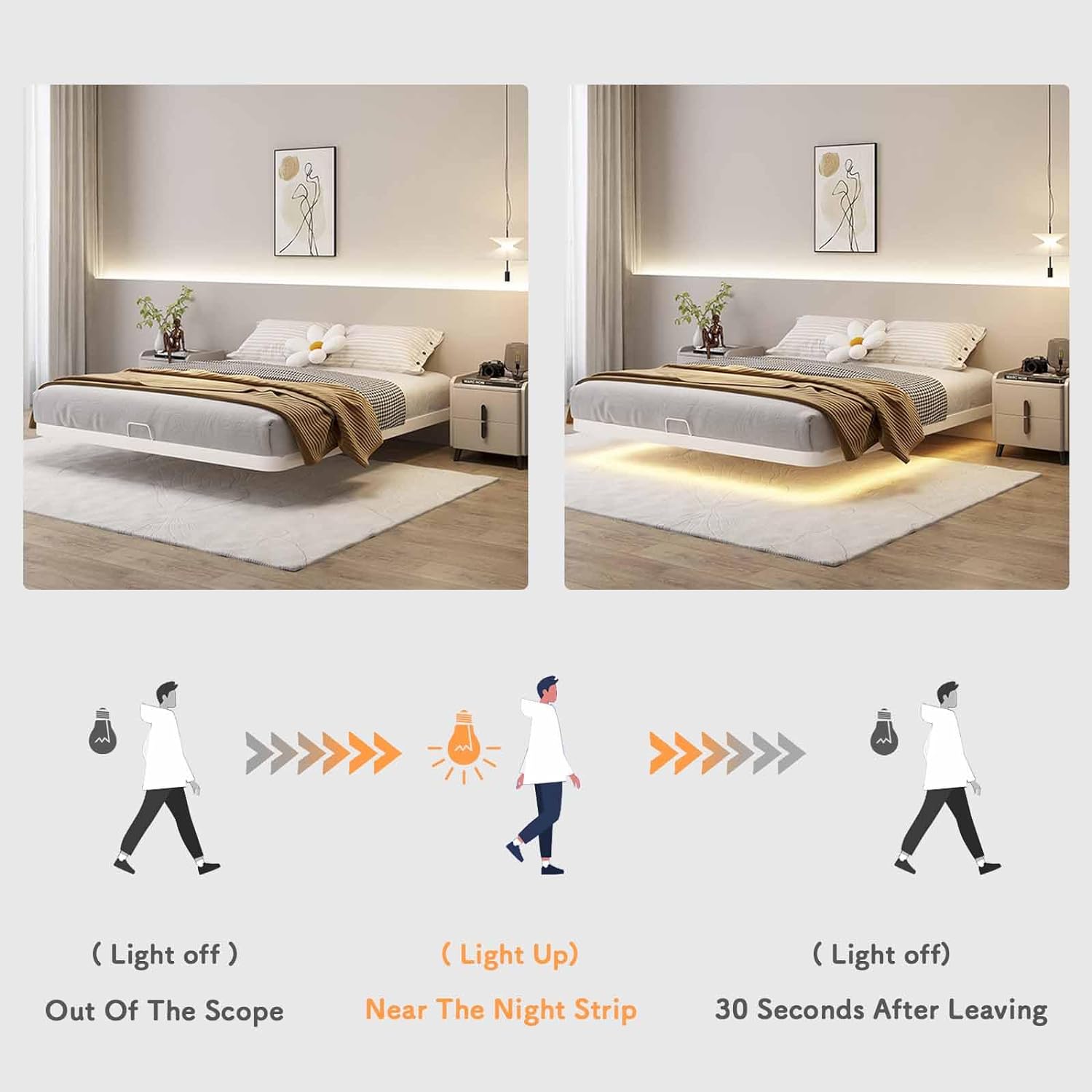 YINCHEN Floating Metal Bed Frame - Twin Size Modern Platform with Smart LED Lights, Heavy Duty Bed Mattress Foundation, No Box Spring Needed, Warm White