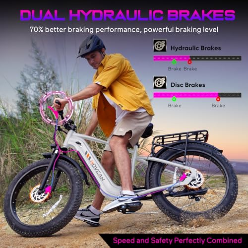 EB60 26" Fat Tire Electric Bike for Adults,2000W Motor Peak 2500W Up to 35MPH&70Miles,48V 20.8AH Hidden Battery,Commuting Electric Mountain Bike, 7 Speed Gear, Hydraulic Brake Ebike