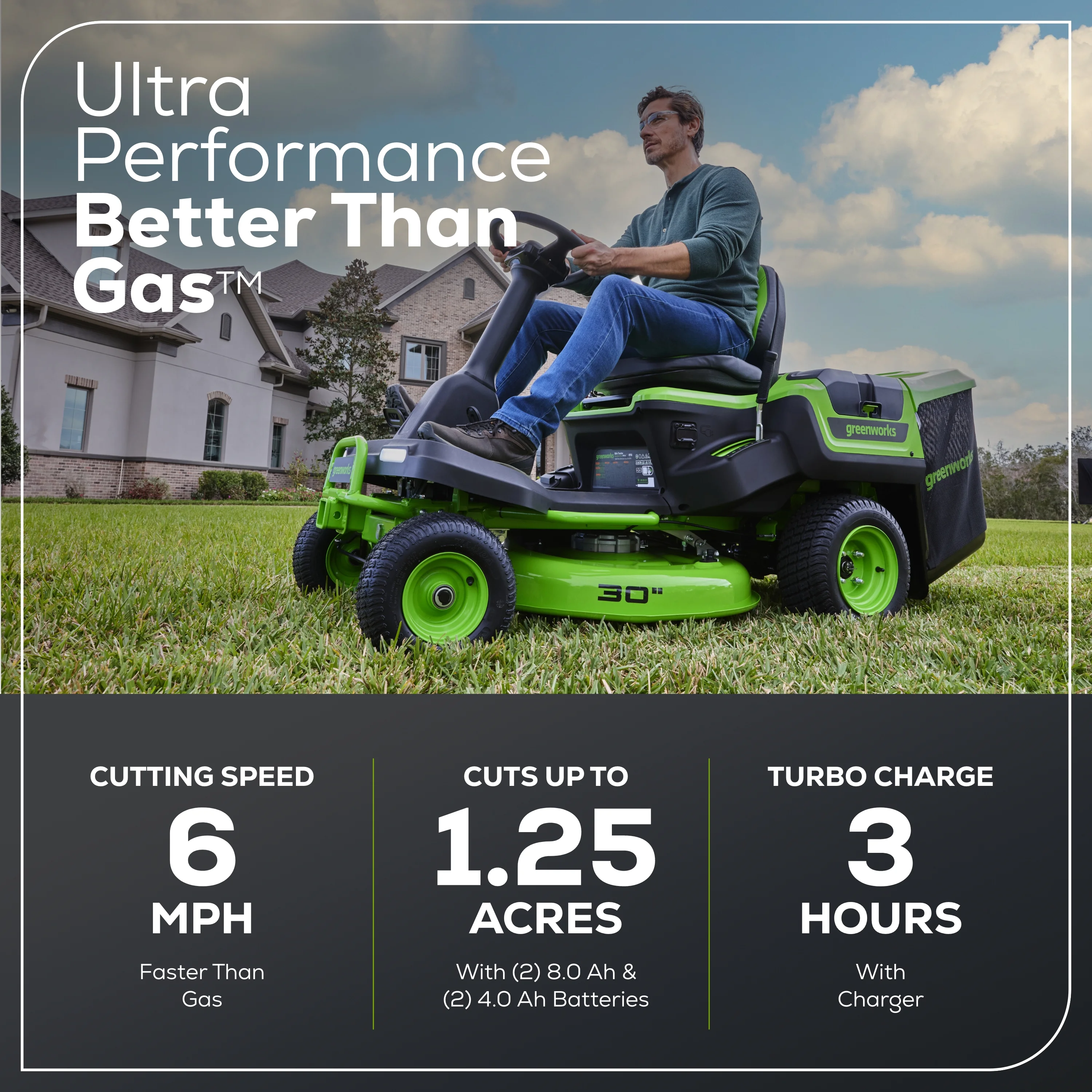 Greenworks 60V 30” CrossoverT Riding Lawn Tractor with (2) 8.0 Ah, (2) 4.0 Ah Batteries & 600-Watt Charger 7421902