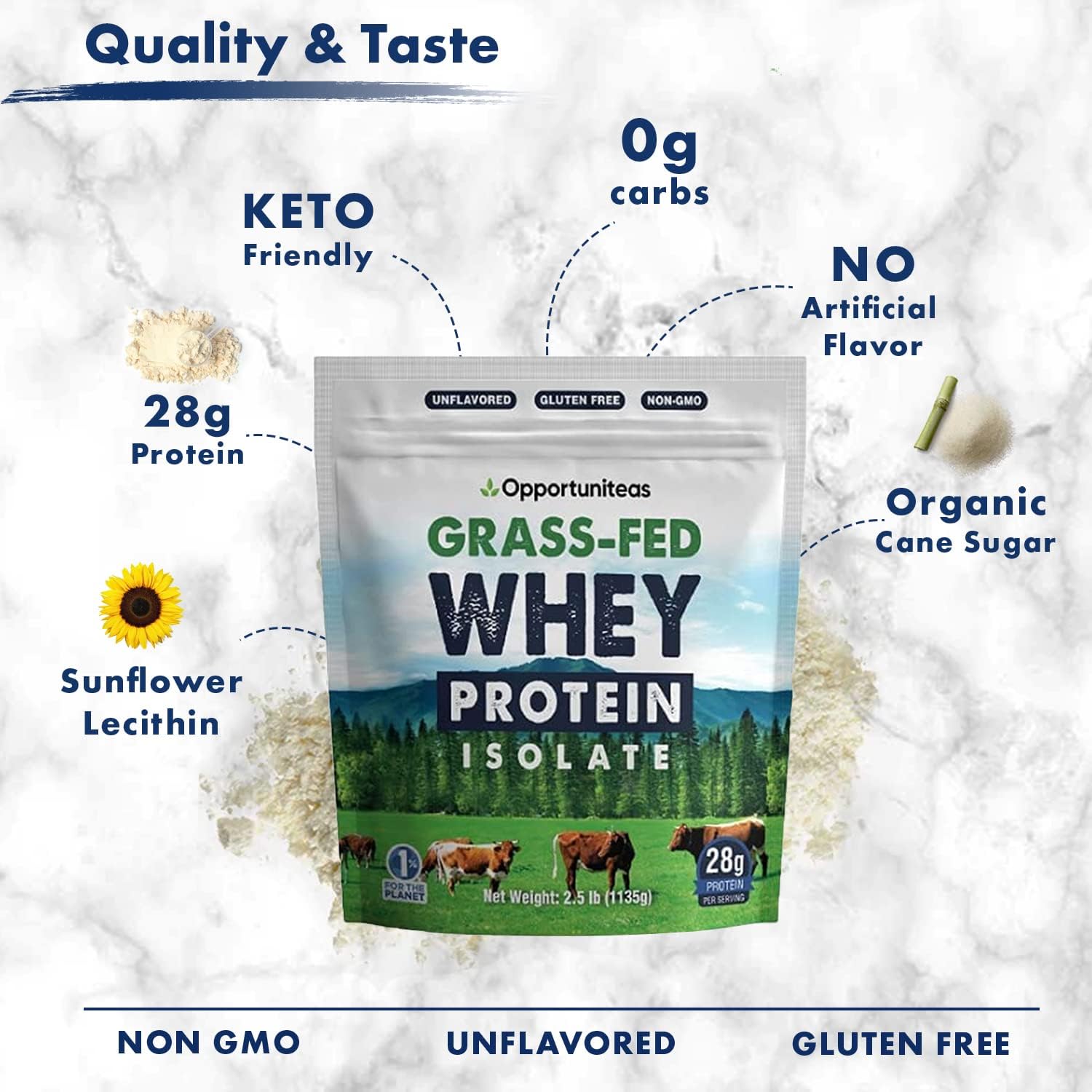 Grass Fed Whey Protein Powder Isolate - Unflavored - Low Carb Keto & Paleo Diet Friendly - Pure Grass-Fed Protein for Shakes, Smoothies, Drinks & Recipes - Non GMO & Gluten Free - 2.5 Pounds Pack of 2