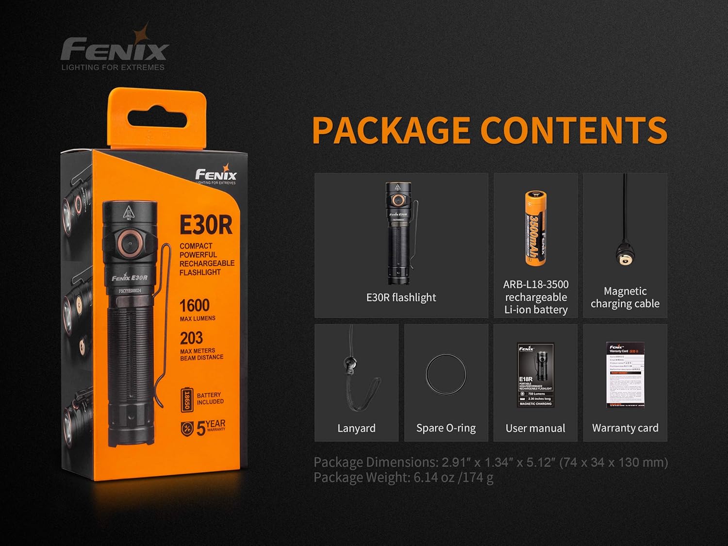 Fenix E30R 1600 Lumen USB rechargeable CREE LED EDC Flashlight with EdisonBright battery carry case bundle