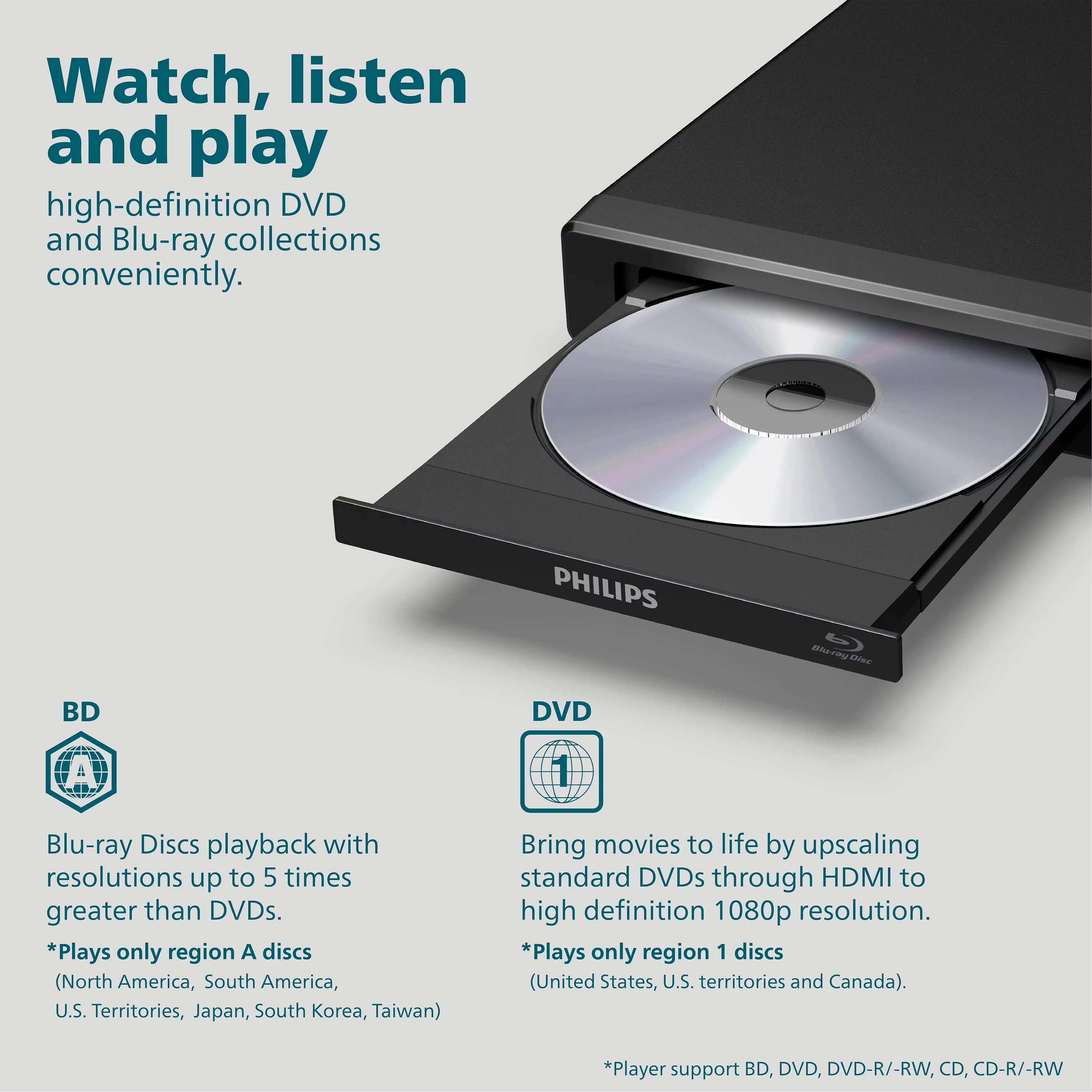 Philips Blu-Ray and DVD Player - BDP1502/F7