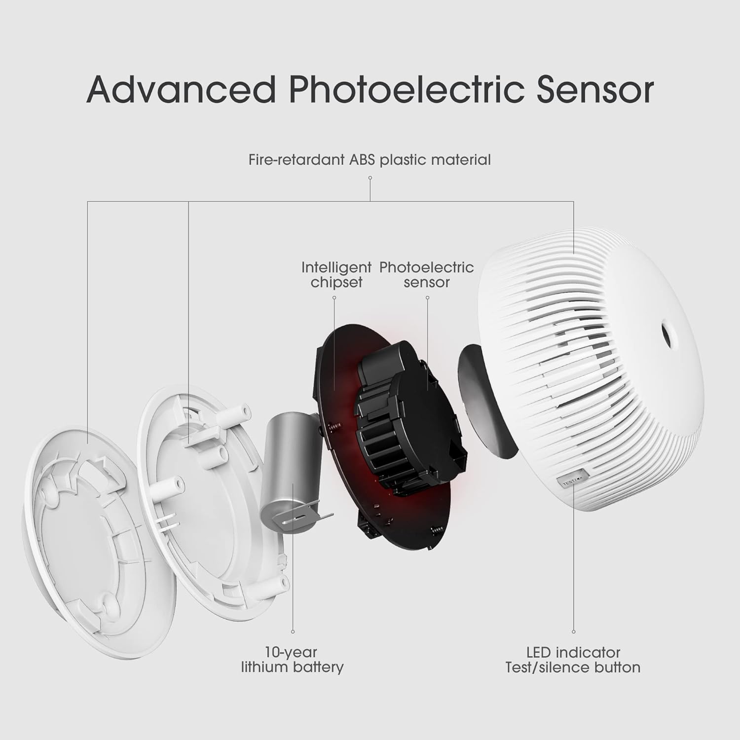 X-Sense 10-Year Battery Smoke Detector, Mini Fire Smoke Alarm with Photoelectric Sensor, LED Indicator & Silence Button, XS03 Pack of 2