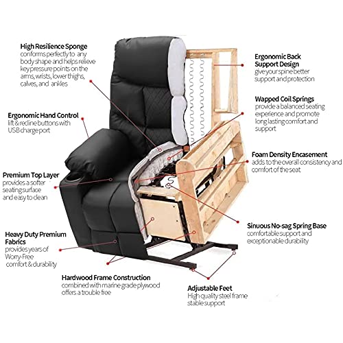 IPKIG Power Lift Chairs Recliners for Elderly with Massage and Heated, Linen Fabric Lift Recliner Chair with USB Ports, Massage Remote and Side Pocket for Living Room, Home Theater Seat (Grey)
