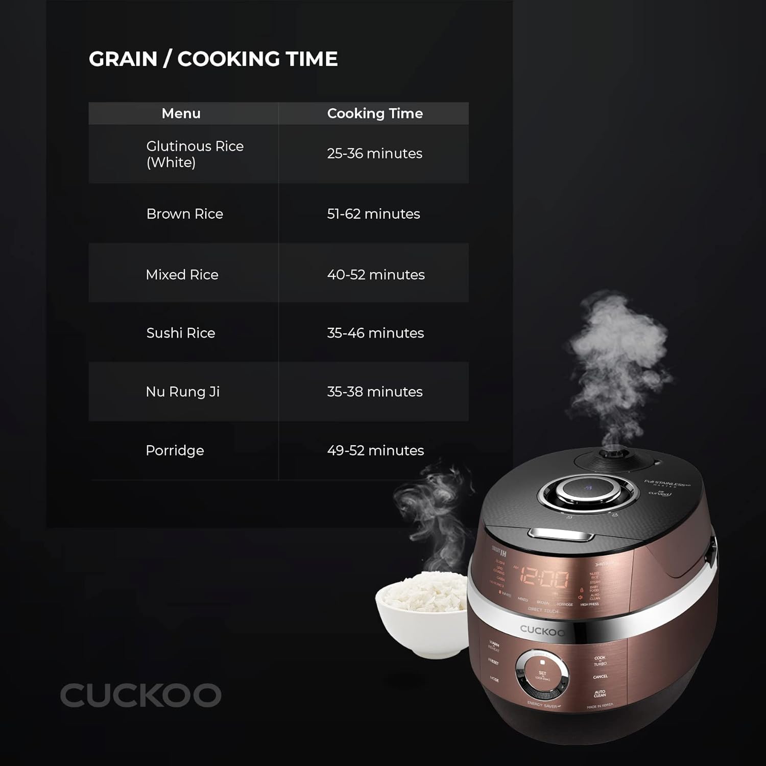 CUCKOO CRP-JHR1009F | 10-Cup (Uncooked) Induction Heating Pressure Rice Cooker | 19 Menu Options, Auto-Clean, Voice Guide, Made in Korea | Copper (Renewed) (Renewed)