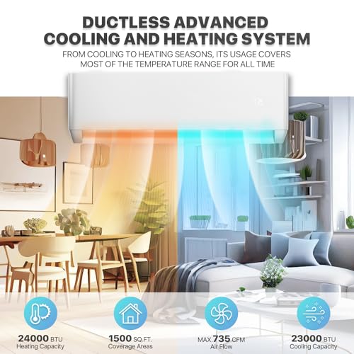 mollie Wifi Enabled Split Air Conditioner