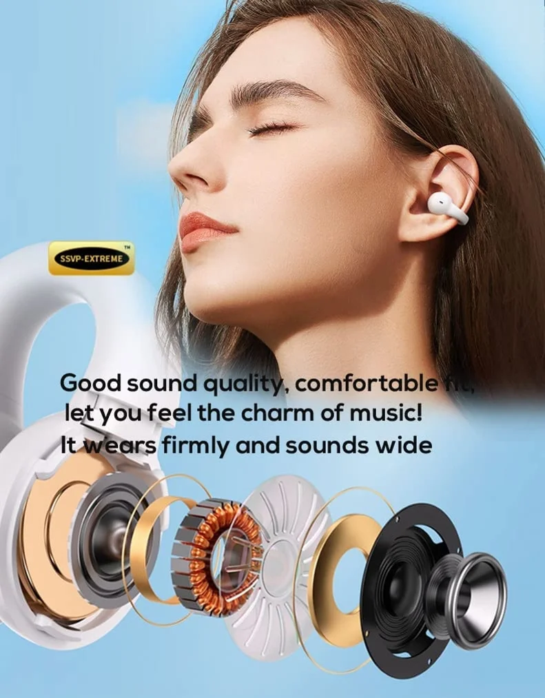 Bluetooth Earbuds Wireless Ear-Clip TWS Earphones for Motorola Razr+ (2023) Phone - True Stereo Charging Case Hands-free Mic Headset for Motorola Razr Plus (2023)