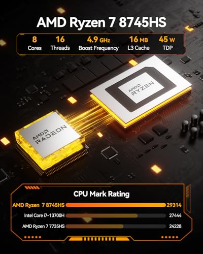 GEEKOM A8 Mini PC, AMD Ryzen 7 8745HS, 32GB DDR5 5600MHz 1TB PCIe 4.0 NVMe SSD, Windows 11 Pro Desktop Computer for Home&Business, Radeon 780M, USB4, 8K UHD, 4 Display | WiFi 6E, BT5.2, 2.5G LAN