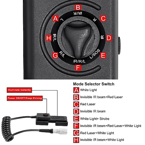 Rechargeable Infrared IR Laser+ Visible Laser Sight + 1200 Lumens White LED Flashlight with Remote Pressure Switch, Compatible with AEG GBB CQB