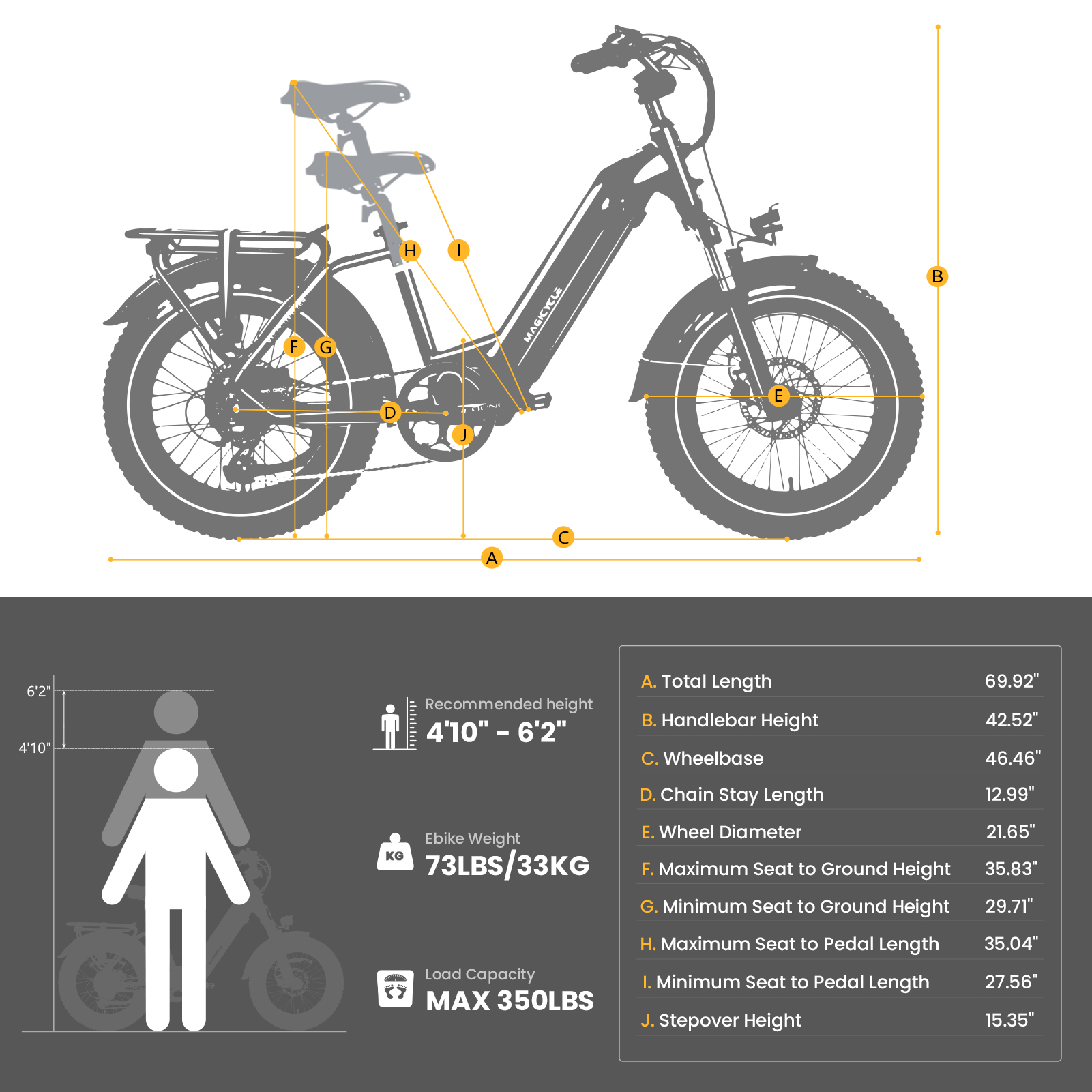 MAGICYCLE Ocelot Pro Fat Tire Electric Bike for Adults 750W Motor E Bike 52V 20Ah Step-Thru 20" Electric Mountain Bike for Beach Snow 7 Speeds